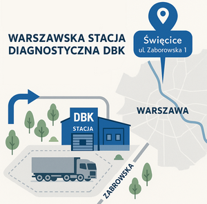 Warszawa, Święcice, ul. Zaborowska 1